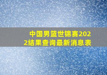 中国男篮世锦赛2022结果查询最新消息表