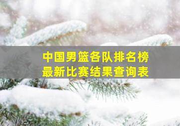 中国男篮各队排名榜最新比赛结果查询表