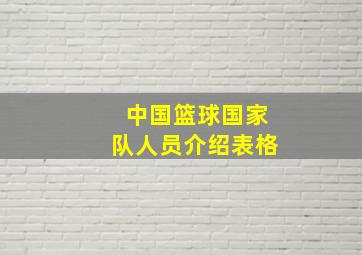 中国篮球国家队人员介绍表格