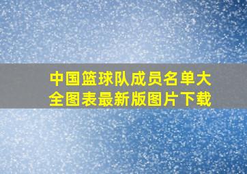 中国篮球队成员名单大全图表最新版图片下载