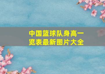 中国篮球队身高一览表最新图片大全