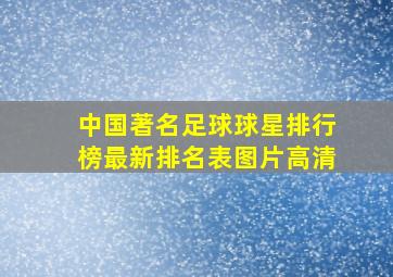 中国著名足球球星排行榜最新排名表图片高清