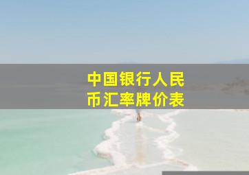 中国银行人民币汇率牌价表