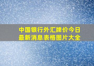 中国银行外汇牌价今日最新消息表格图片大全