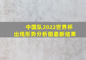 中国队2022世界杯出线形势分析图最新结果