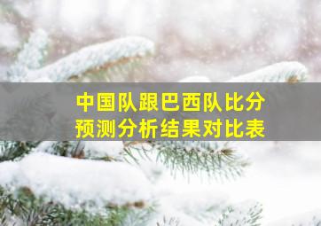 中国队跟巴西队比分预测分析结果对比表