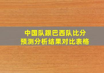 中国队跟巴西队比分预测分析结果对比表格