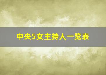 中央5女主持人一览表