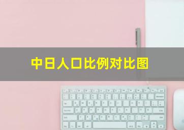 中日人口比例对比图