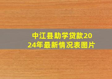 中江县助学贷款2024年最新情况表图片