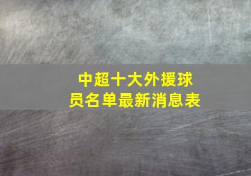 中超十大外援球员名单最新消息表