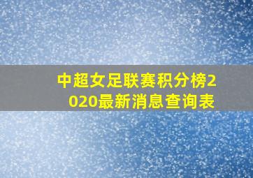 中超女足联赛积分榜2020最新消息查询表