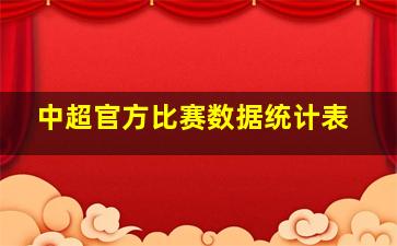 中超官方比赛数据统计表