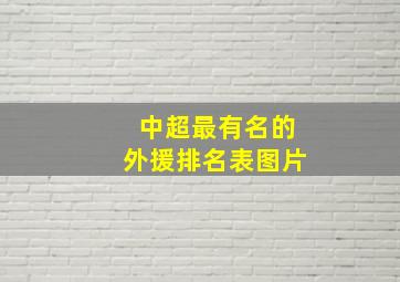 中超最有名的外援排名表图片