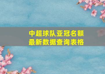 中超球队亚冠名额最新数据查询表格