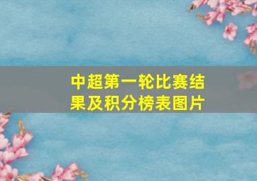 中超第一轮比赛结果及积分榜表图片