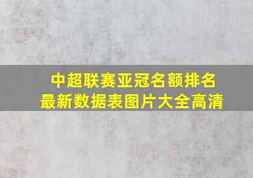 中超联赛亚冠名额排名最新数据表图片大全高清