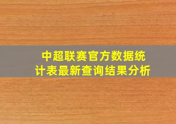 中超联赛官方数据统计表最新查询结果分析