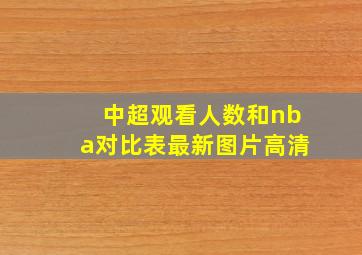 中超观看人数和nba对比表最新图片高清