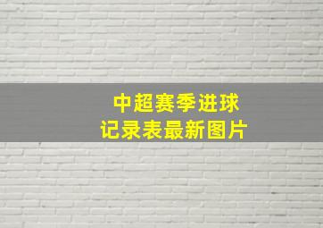 中超赛季进球记录表最新图片