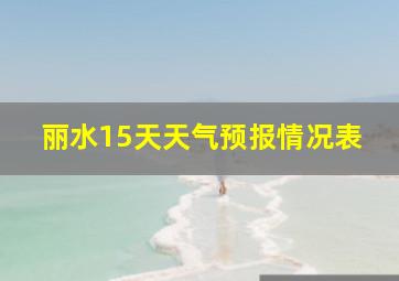 丽水15天天气预报情况表