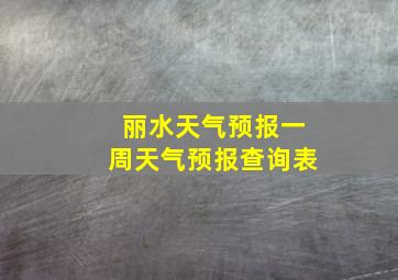 丽水天气预报一周天气预报查询表