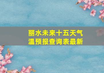 丽水未来十五天气温预报查询表最新