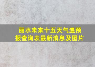 丽水未来十五天气温预报查询表最新消息及图片