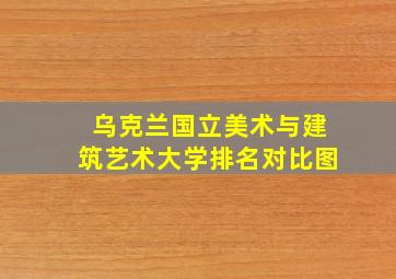 乌克兰国立美术与建筑艺术大学排名对比图