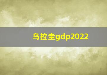 乌拉圭gdp2022