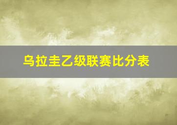 乌拉圭乙级联赛比分表