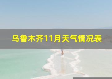 乌鲁木齐11月天气情况表