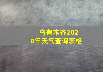 乌鲁木齐2020年天气查询表格