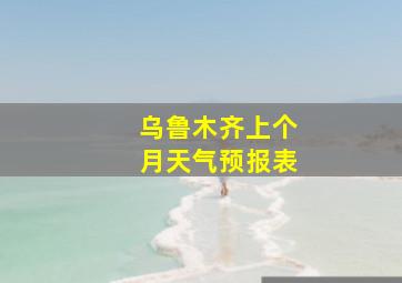 乌鲁木齐上个月天气预报表