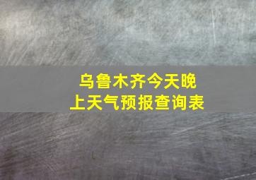 乌鲁木齐今天晚上天气预报查询表