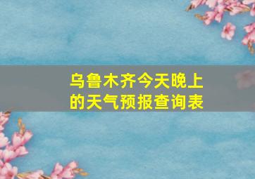 乌鲁木齐今天晚上的天气预报查询表