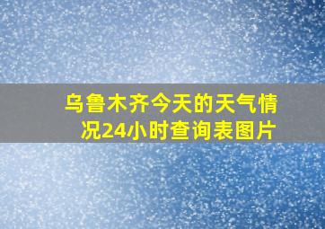 乌鲁木齐今天的天气情况24小时查询表图片