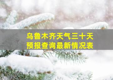 乌鲁木齐天气三十天预报查询最新情况表