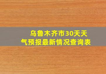 乌鲁木齐市30天天气预报最新情况查询表