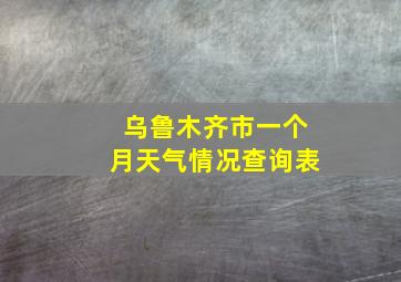 乌鲁木齐市一个月天气情况查询表