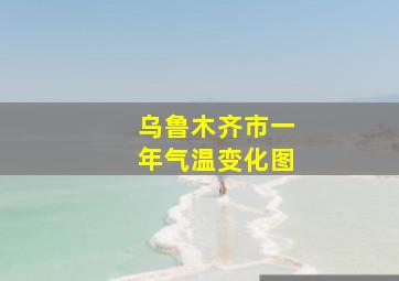 乌鲁木齐市一年气温变化图