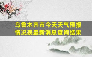 乌鲁木齐市今天天气预报情况表最新消息查询结果