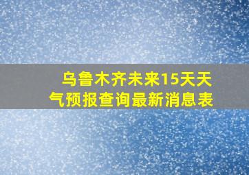 乌鲁木齐未来15天天气预报查询最新消息表