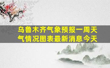 乌鲁木齐气象预报一周天气情况图表最新消息今天