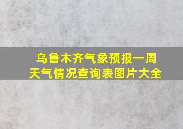 乌鲁木齐气象预报一周天气情况查询表图片大全