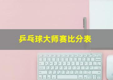 乒乓球大师赛比分表