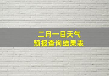 二月一日天气预报查询结果表