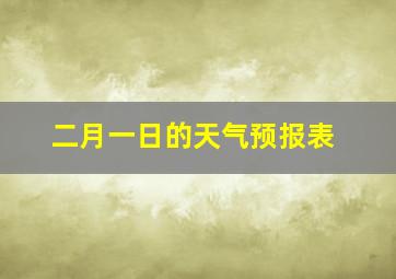 二月一日的天气预报表