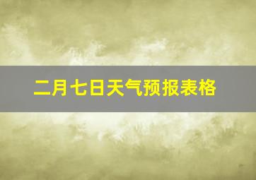 二月七日天气预报表格