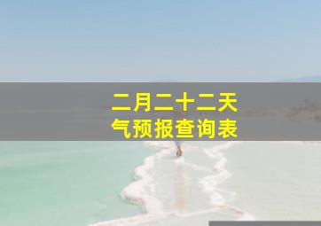 二月二十二天气预报查询表